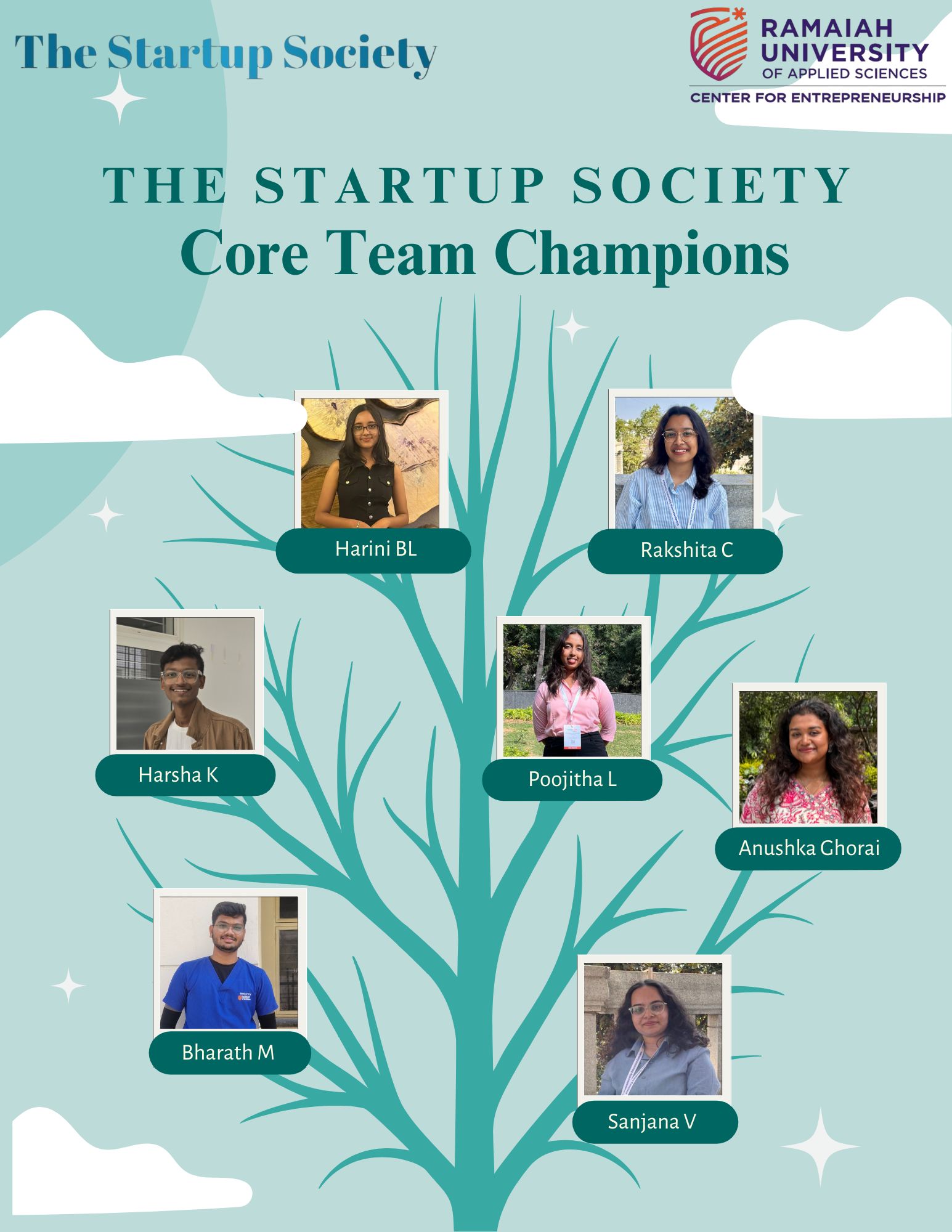 TSS New Core Team Champions